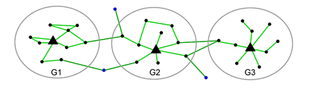 Hybrid Landmark Routing